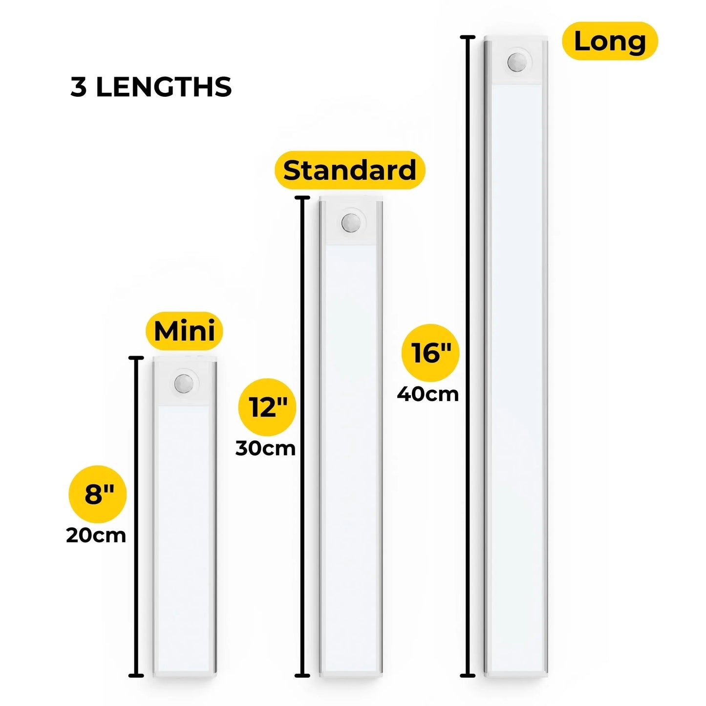 Wireless LED Strip with Motion Sensor - No Wires Needed