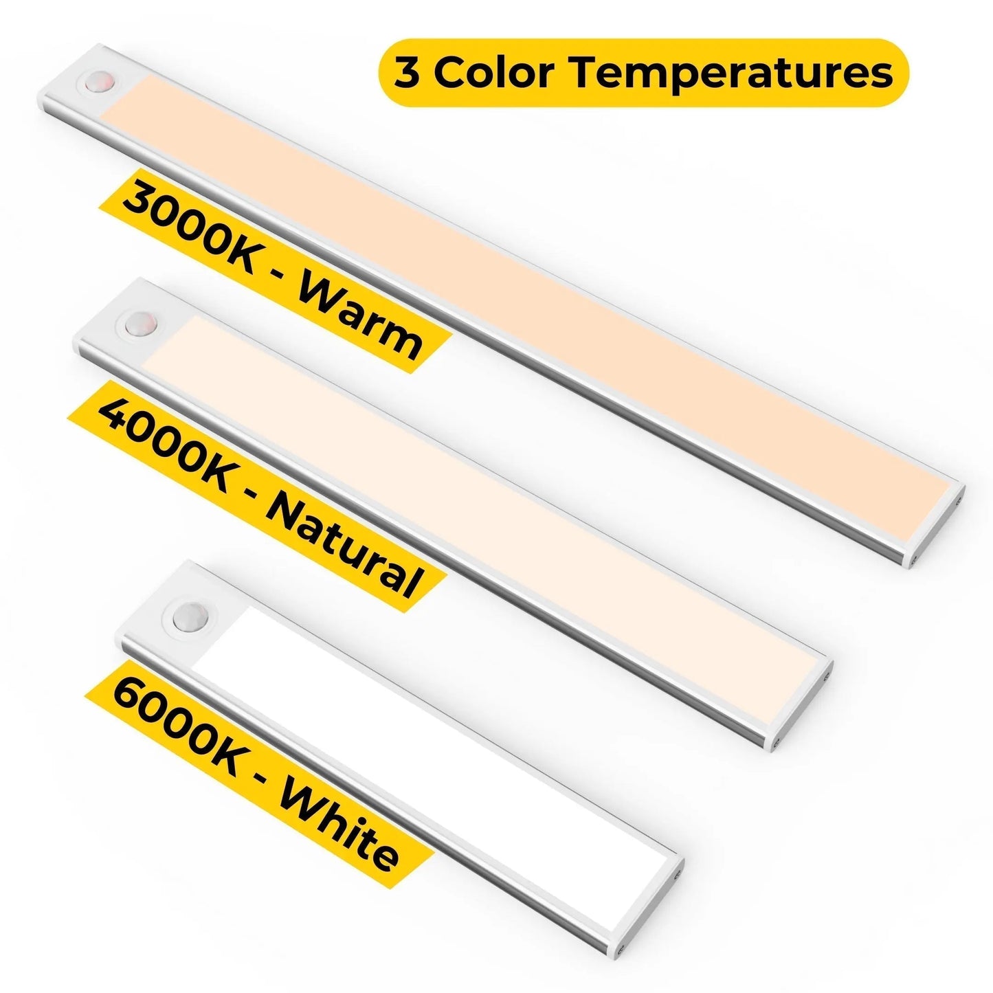 Wireless LED Strip with Motion Sensor - No Wires Needed