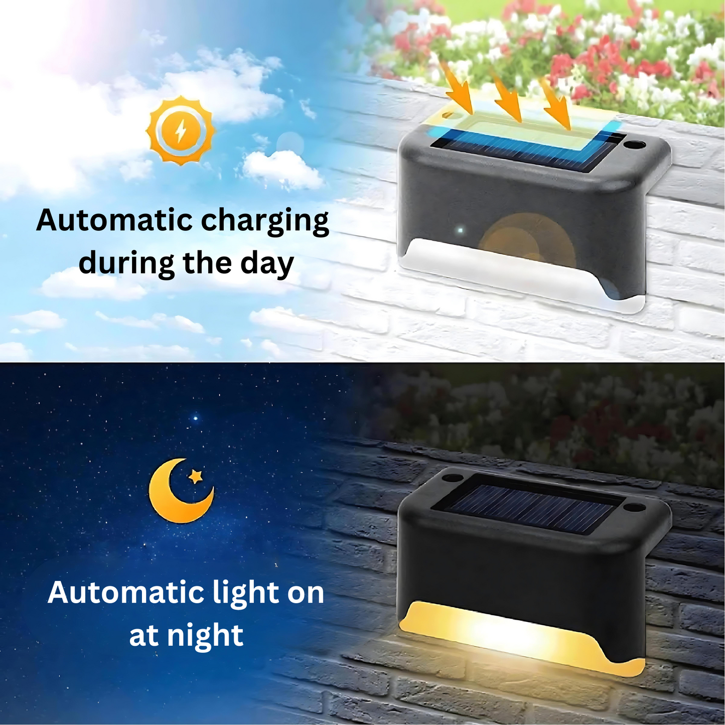 Cordless Solar LED Wall Lights - Perfect Garden Atmosphere