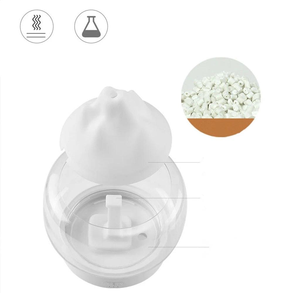 Premium Aromatherapy Diffuser with LED Light – USB Rechargeable