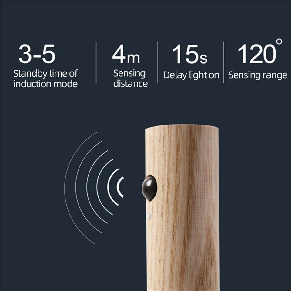 Sophie Magnetic Light – Versatile Rechargeable 7-Inch LED Lamp for Wall and Portable Use
