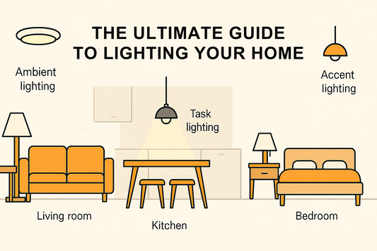 The Ultimate Guide to Lighting Your Home